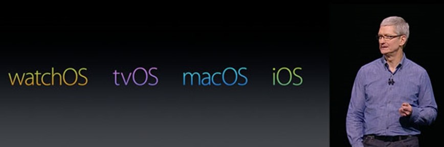 Apple's iOS 10 Goes to Eleven